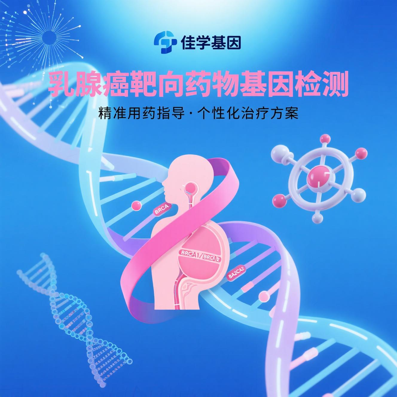 【俄罗斯专享会294基因检测】乳<font color='red'>腺癌</font>精准治疗新突破：靶向药物基因检测的现状与未来