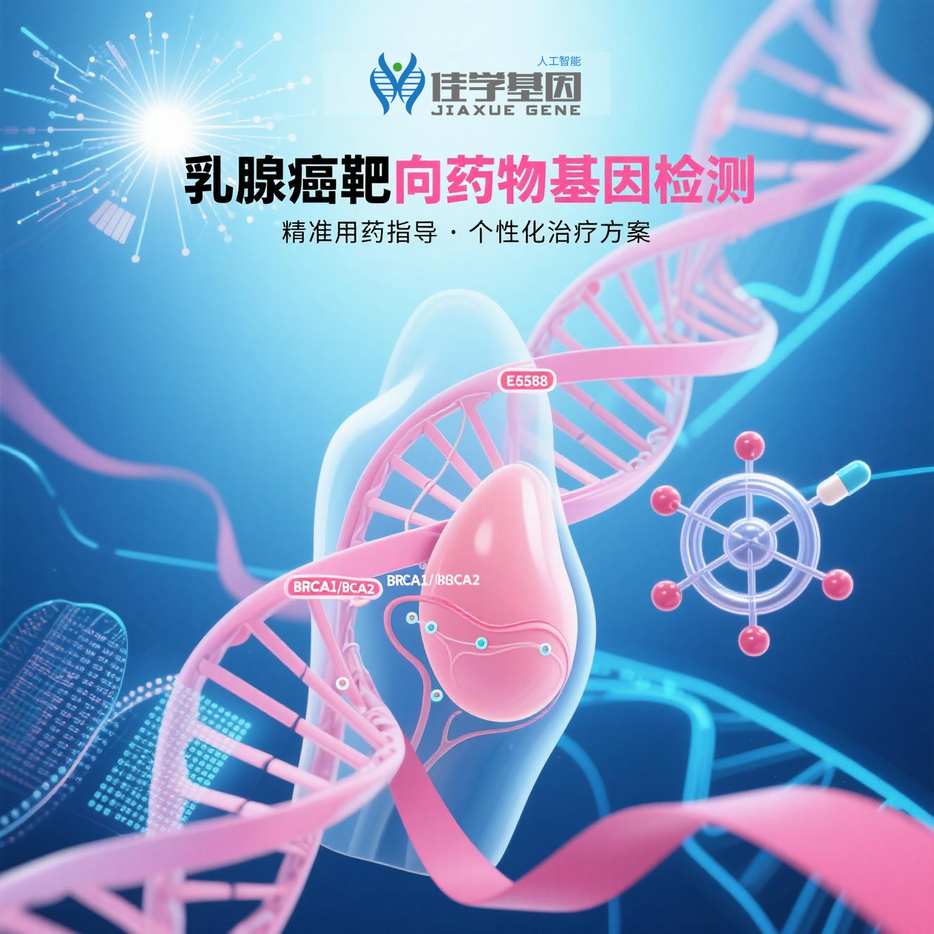 【俄罗斯专享会294基因检测】医学基因检测如何帮助乳<font color='red'>腺癌</font>患者找到靶向药物？好文！