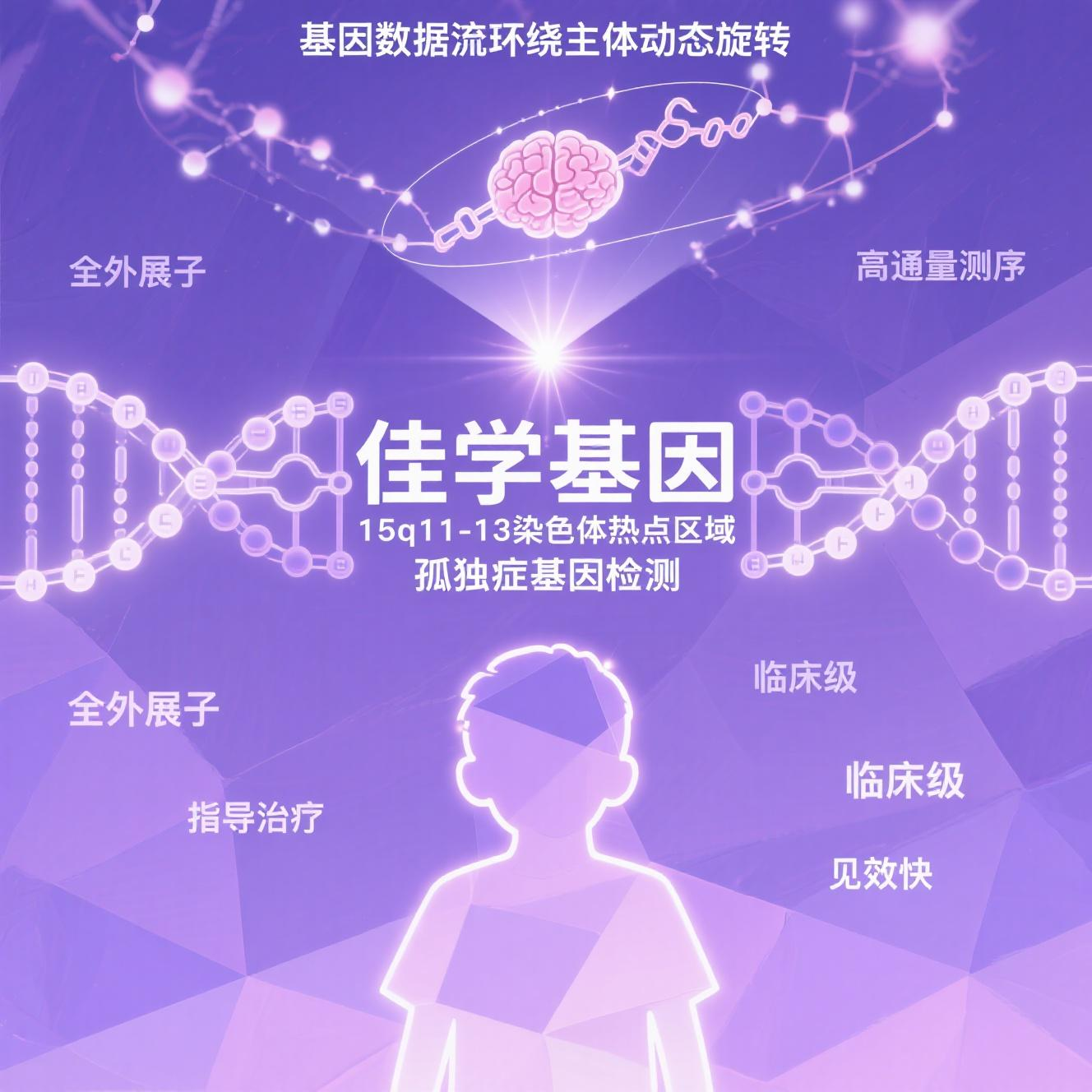 【俄罗斯专享会294基因检测】<font color='red'><font color='red'>孤独症</font></font>的基因检测及大数据分析